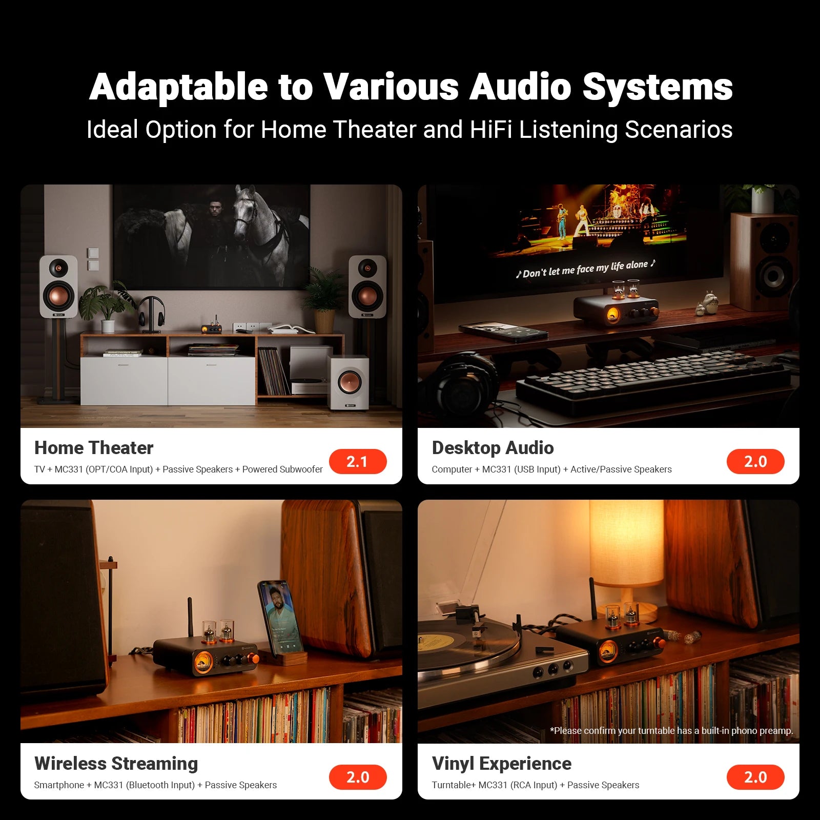 Fosi Audio MC331 2.0 Channel Bluetooth Stereo Integrated Tube Amplifier, Mini All-in-One DAC Audio Power Amp for Passive Speaker