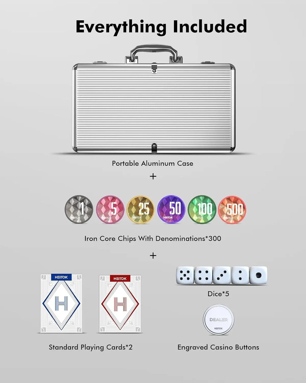 300pcs Casino Poker Chip Set with Denominations, 11.5g Weighted Chips, 5 Dice, 2 Decks, Compact Aluminum Case for Texas Hold'em