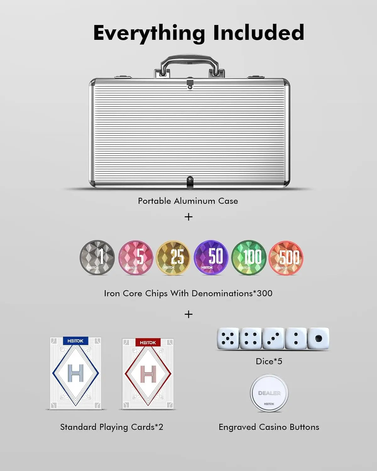 300pcs Casino Poker Chip Set with Denominations, 11.5g Weighted Chips, 5 Dice, 2 Decks, Compact Aluminum Case for Texas Hold'em