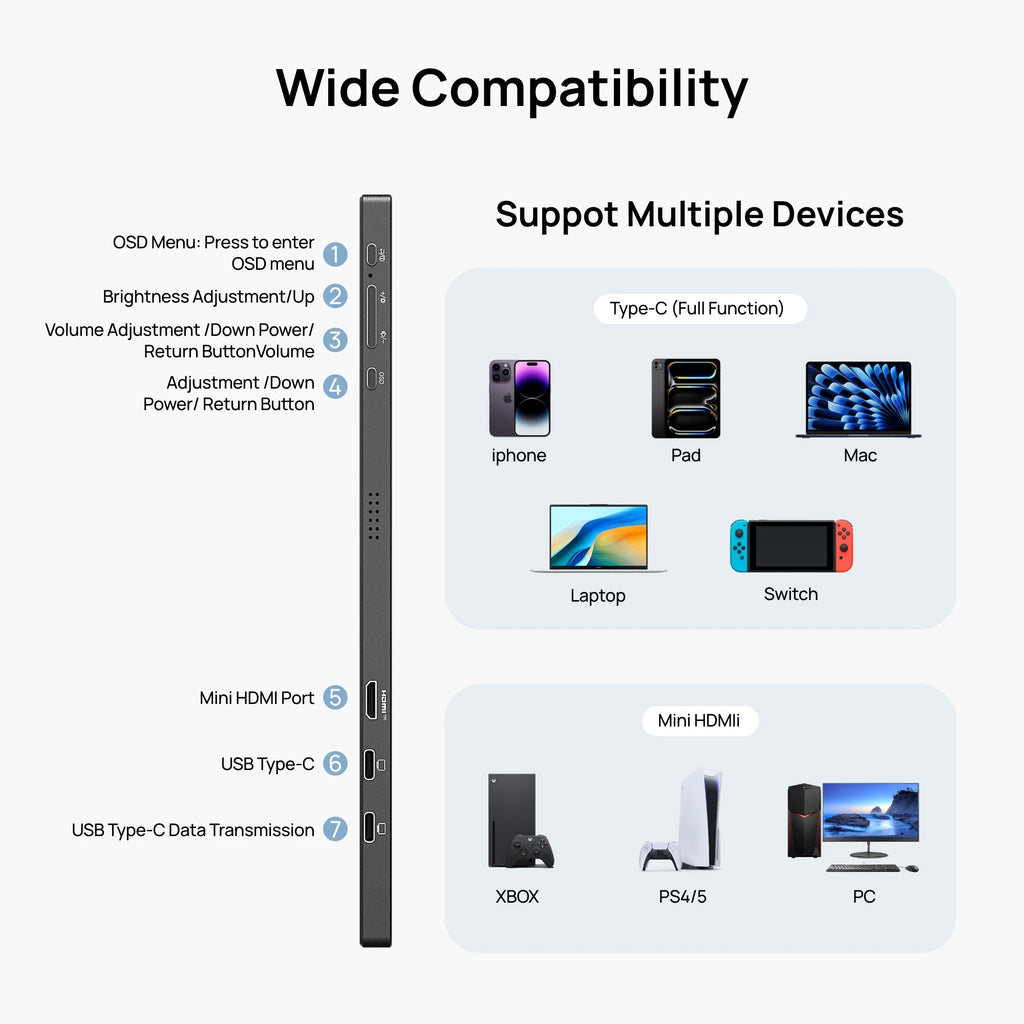 ARZOPA 15.6 inch Portable Monitor FHD 1080P IPS USB-C Mini-HDMI External Second Screen for Mac Laptop PC Switch Xbox PS4/5 Xbox