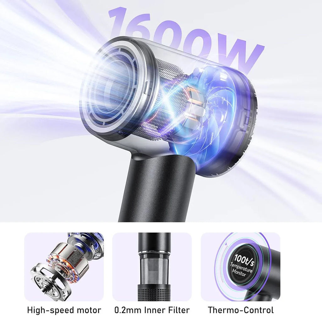 Professional 1600W High Speed Hair Dryer 110000RPM Brushless Cold Hot blower Low Noise Home Salon Hair Dryer Fast Dry