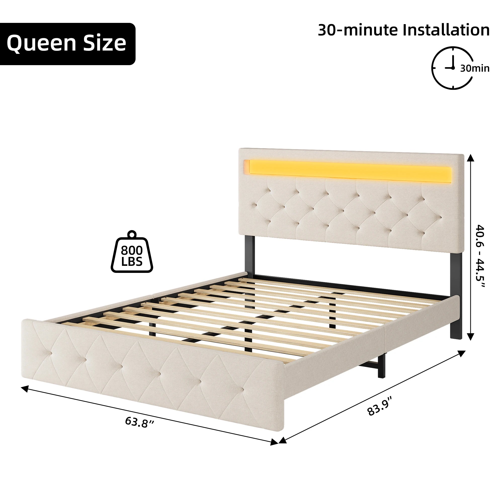 Full Bed Frame with LED Lights Headboard, LED Bed Frame with Fast-Charging USB Port, Upholstered Platform Bed Frame,Easy Assembl