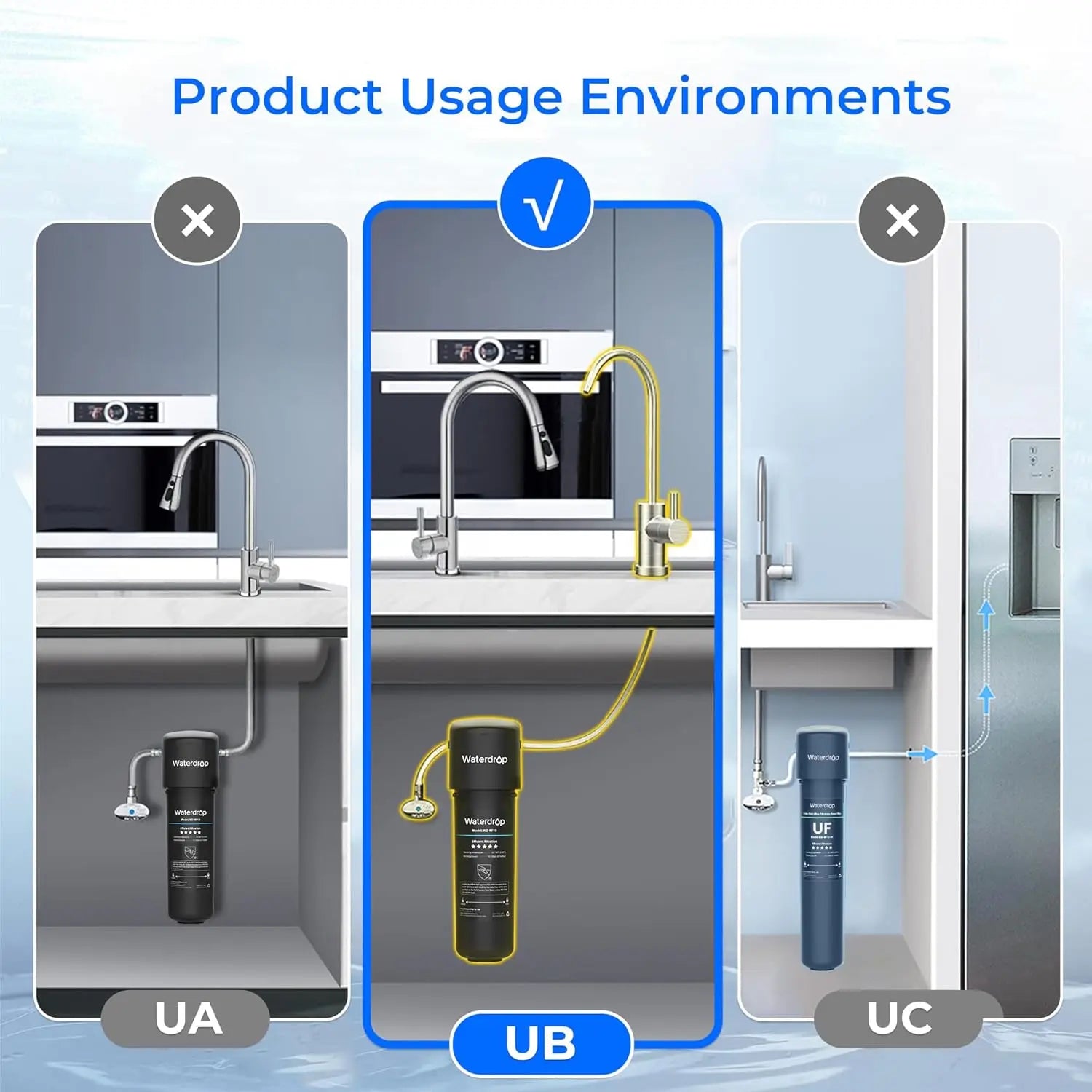 Waterdrop 10UB Under Sink Water Filter, Reduces PFAS, PFOA/PFOS, Lead, Chlorine, Bad Taste, NSF/ANSI 42 Certified, 8K Gallons