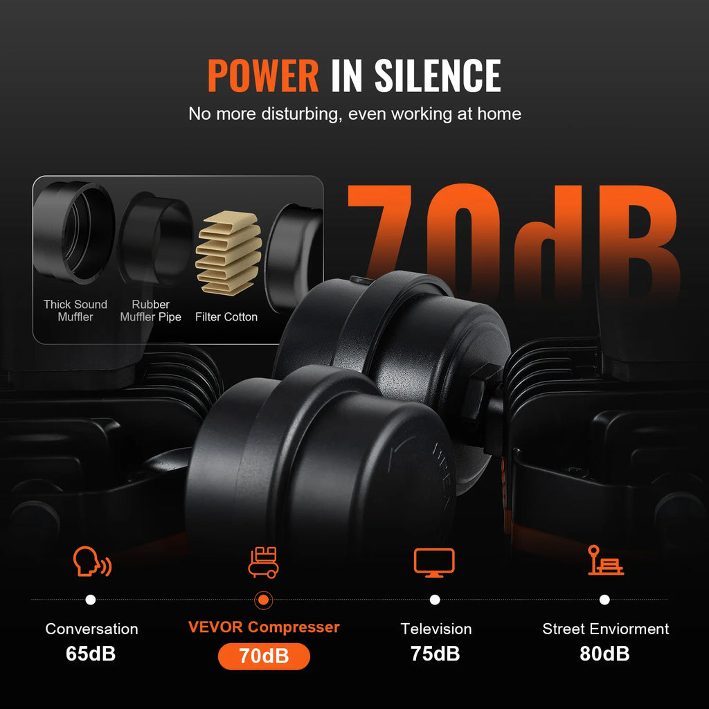 SucceBuy Silent Air Compressor 9L 18L 24L 35L Quiet Oil-free Portable Air Pump for Home Repair Tire Inflation Whisper Compressor