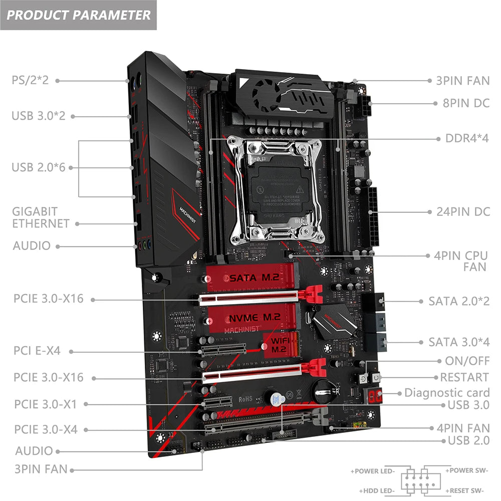 MACHINIST MR9A PRO MAX X99 motherboard LGA 2011-3 supports Xeon E5 2670 V3 2690 V4 series CPU processor DDR4 RAM memory NVME M.2